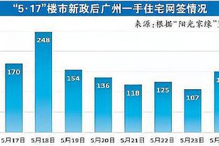 雷竞技综合网页版截图1